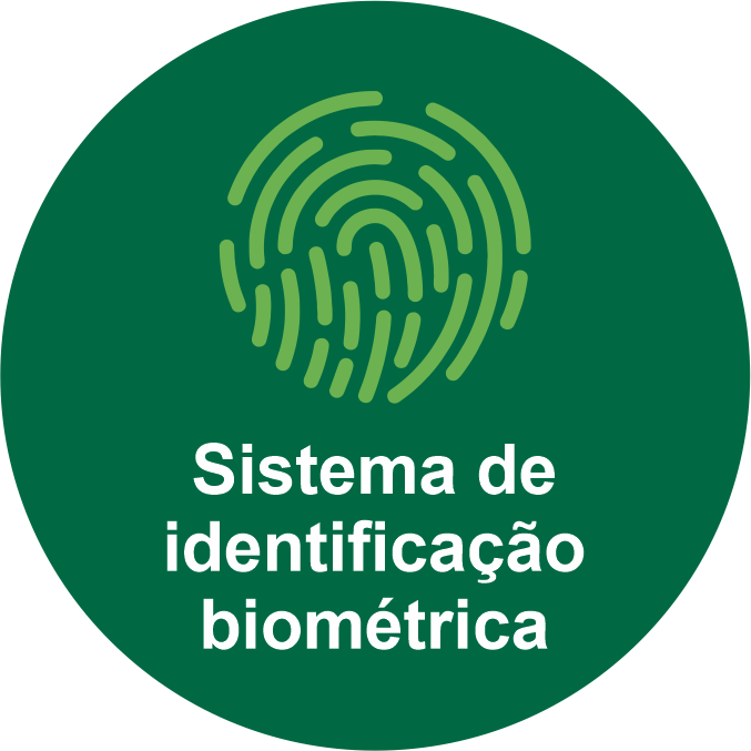 biometrica